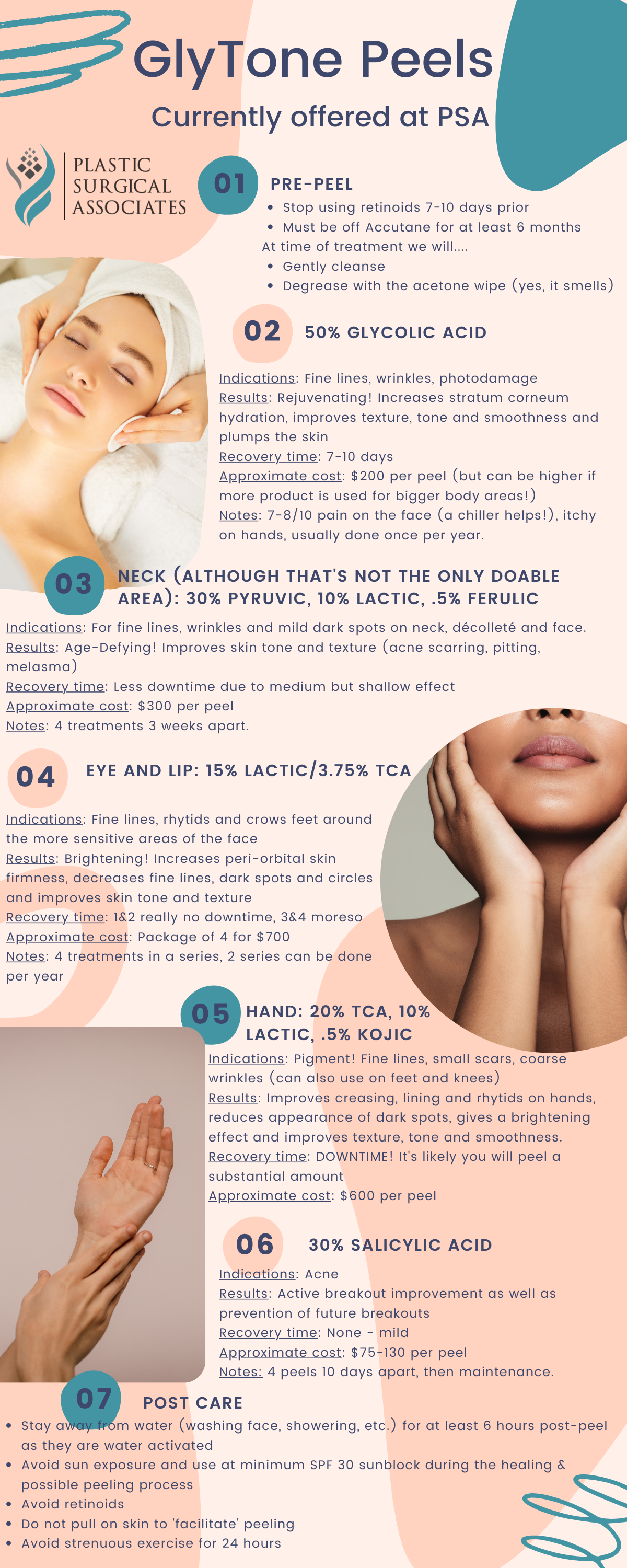 Glytone Peel treatment chart